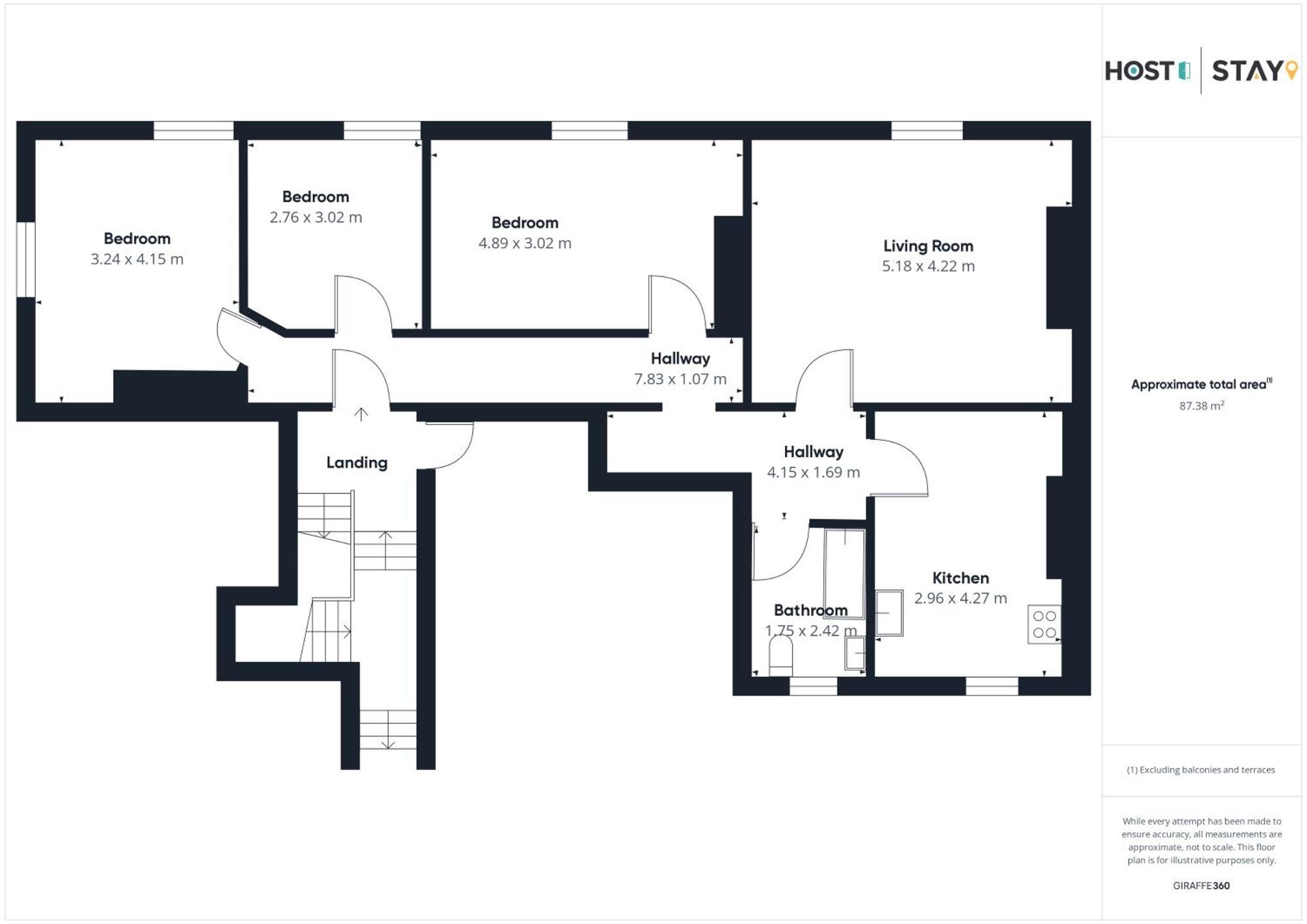 Host & Stay - Clarendon Apartments Redcar Bilik gambar